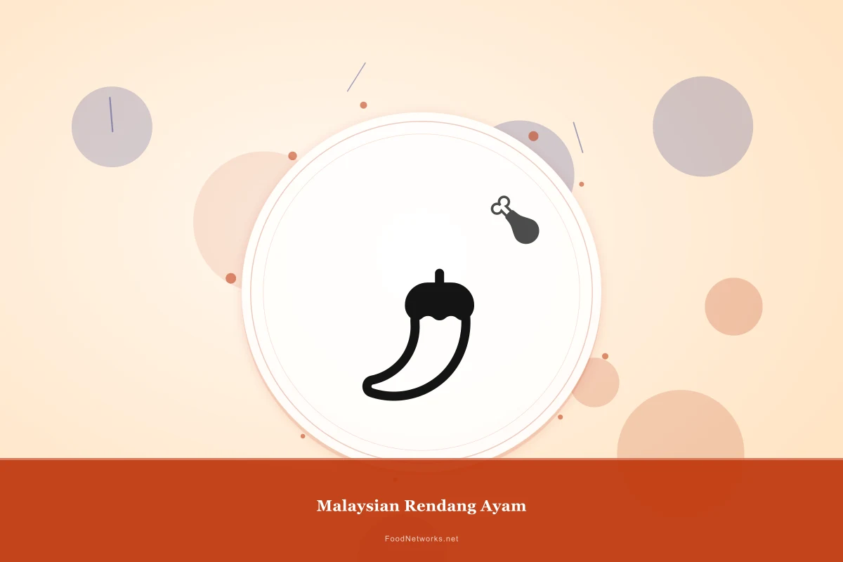 Why This Malaysian Rendang Ayam Recipe Works